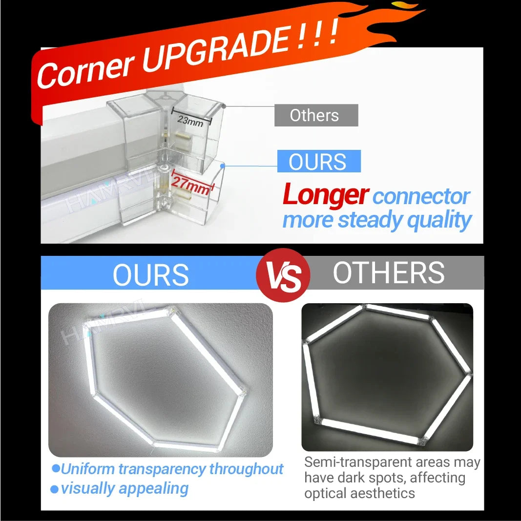 tube led blanc hexagonal moderne adhésif flux lumineux 2000 82000 121v 240v