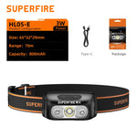 lampe frontale rechargeable led mini noire orange clip moderne pratique