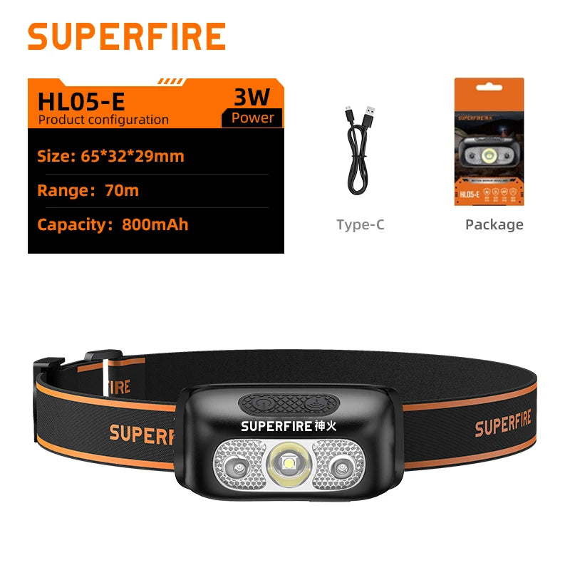lampe frontale rechargeable led mini noire orange clip moderne pratique