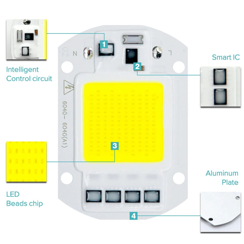 plaque led grow light croissance plante intérieur interrupteur connecteur électrique aluminium