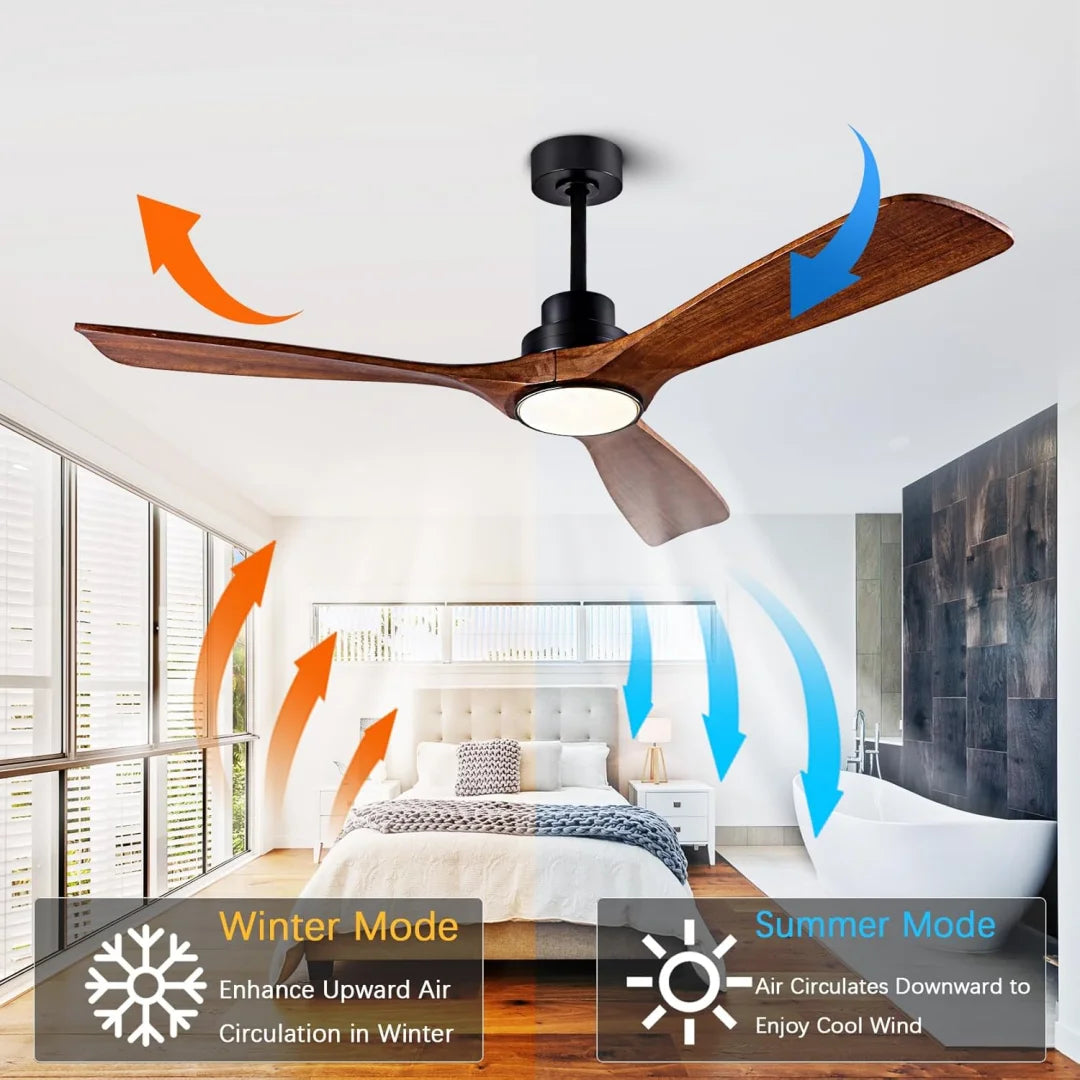 ventilateur bois noir led télécommande 6vitesses lumiere réglable moderne minimaliste