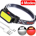 lampe frontale rechargeable led noire jaune clip moderne camping pêche randonnée usb