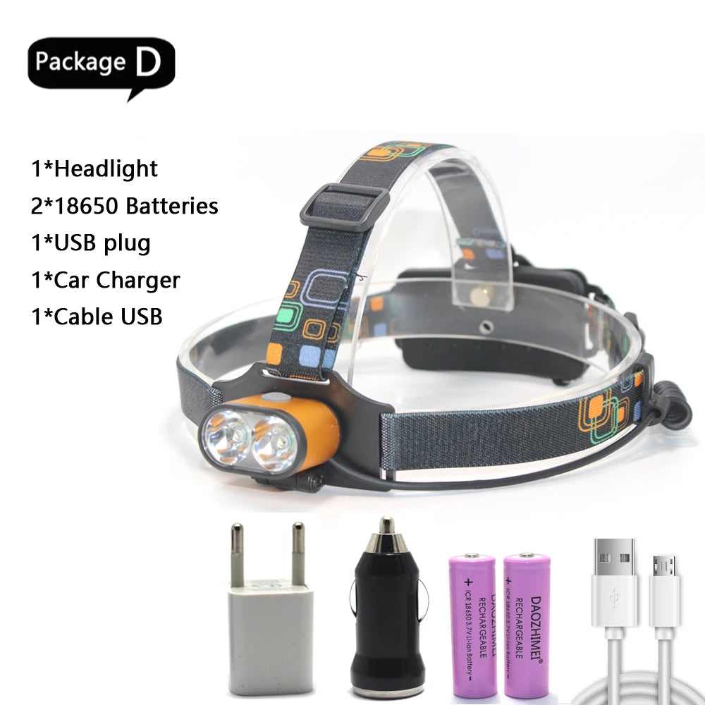 lampe frontale rechargeable led noir orange bleu vert gris moderne pratique ceinture ajustable deux