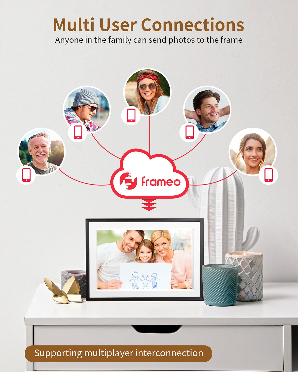 cadre photo numerique ecran tactile wifi 32go 1280x800 moderne noir blanc vibrant