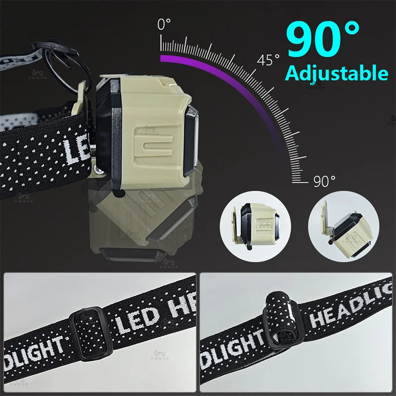 lampe frontale led beige noir points blancs ruban ajustable rechargeable camping pêche randonnée