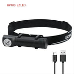 lampe torche led gris métallisé modes ipx4 étanche anti dérapante moderne compact bandeau ajustable