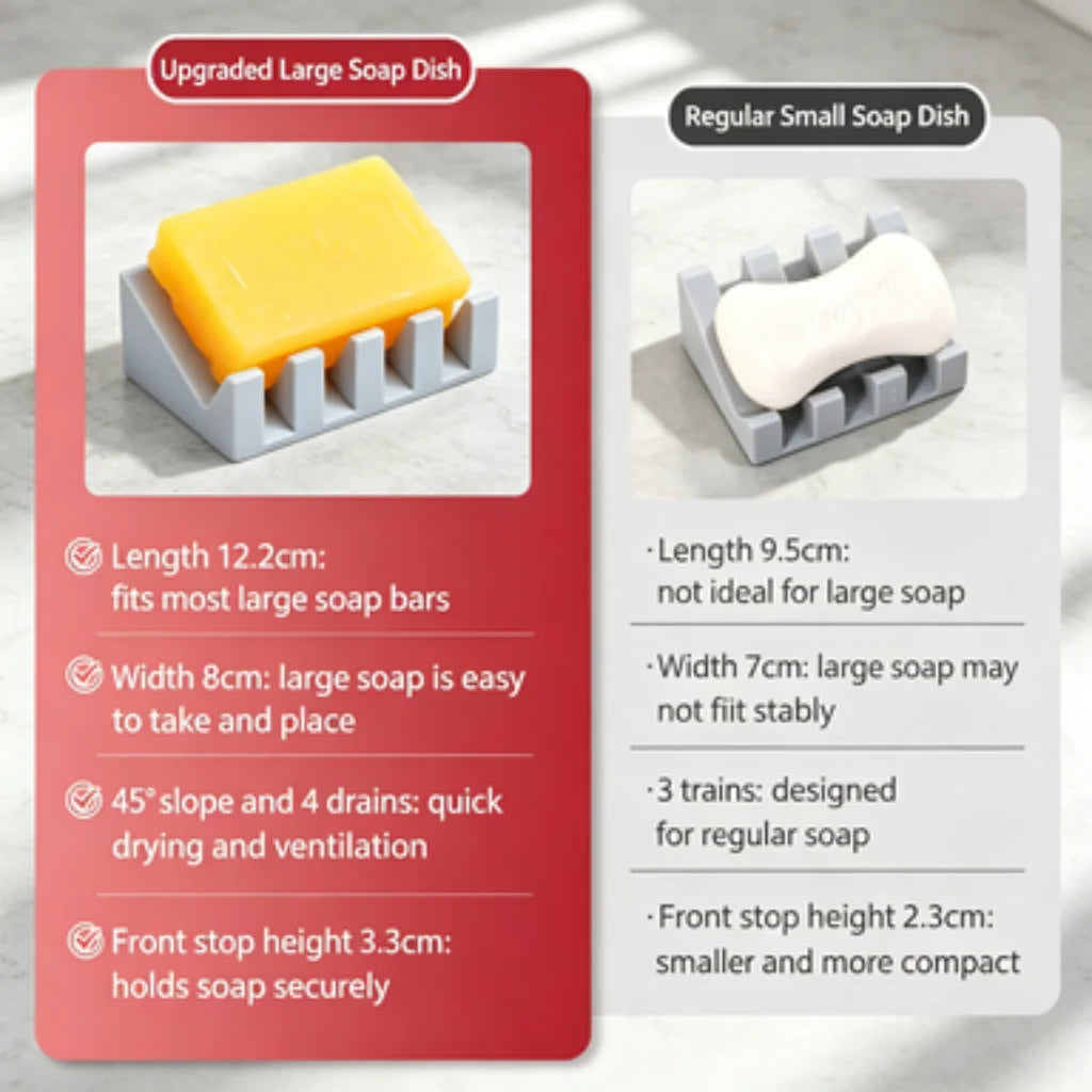 porte savon silicone moderne plusieurs barrières drains blanc jaune rose gris