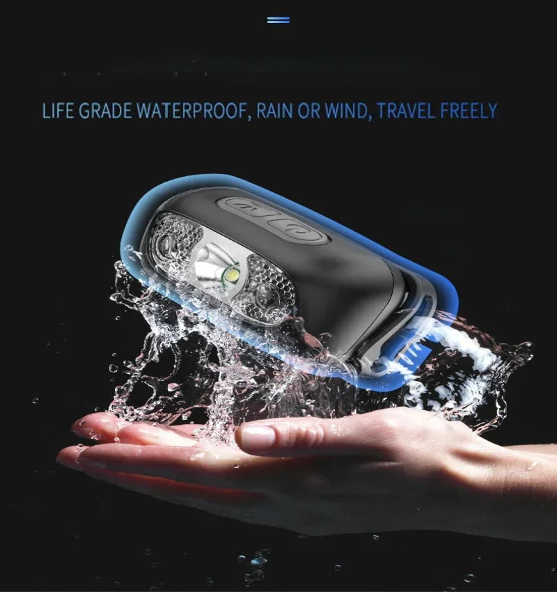 lampe frontale led noire texturée moderne rechargeable clip hiking camping búsqueda