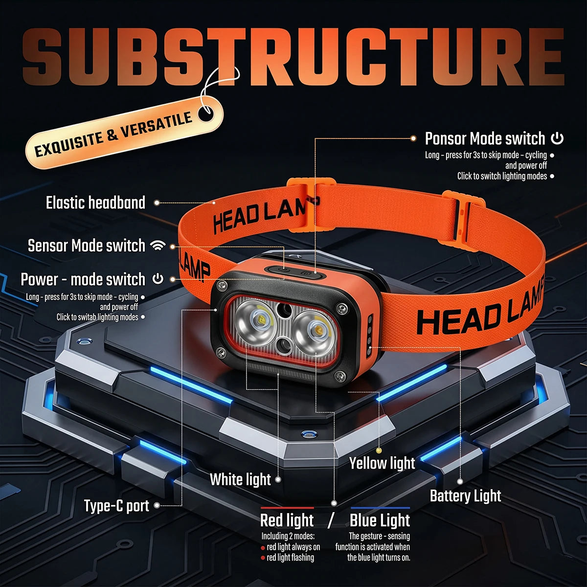 lampe frontale led orange noir mode détecteur mouvement pêche course nocturne head lamp bande