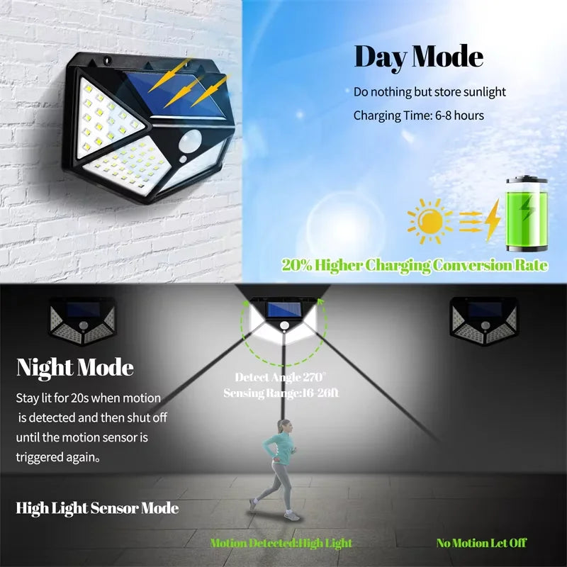 lampe solaire led 100 diodes détecteur mouvement moderne extérieure jardin noir blanc