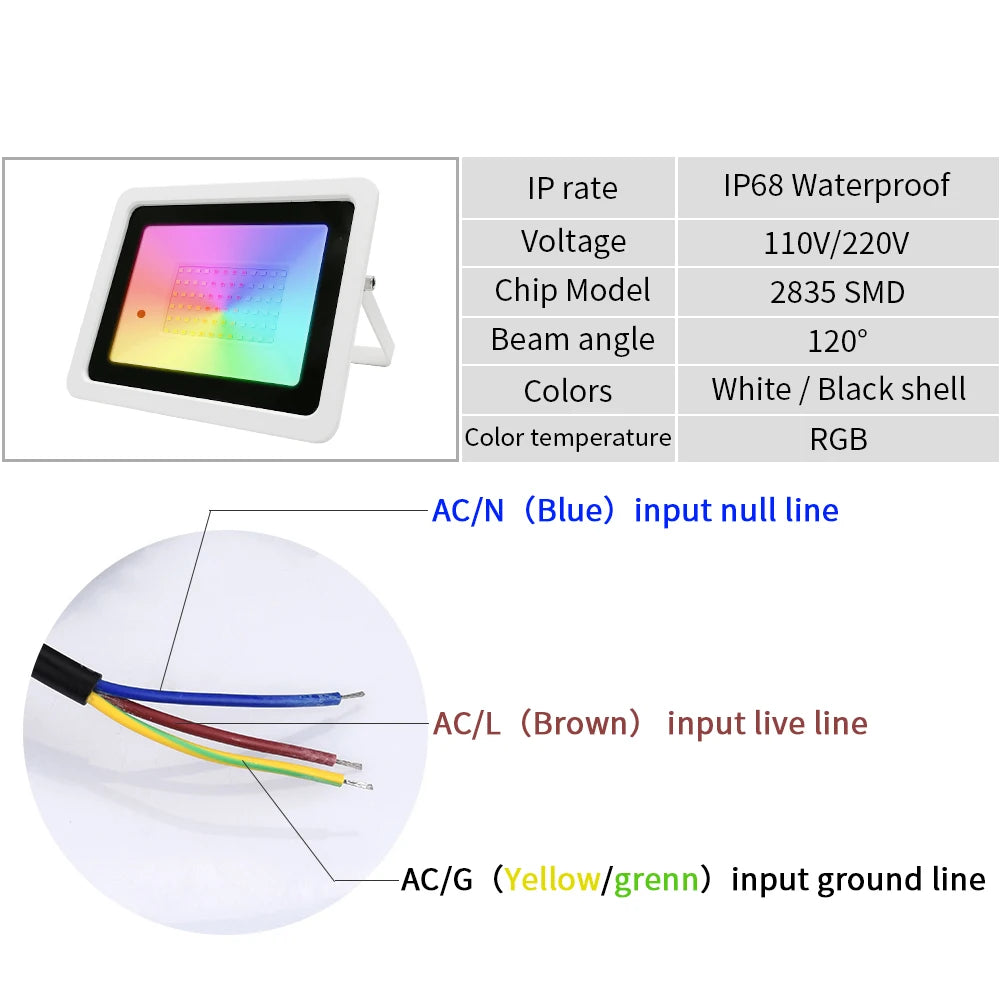 projecteur led rgb blanc noir moderne télécommande clips rotatifs certification ip68 vde ul rohs