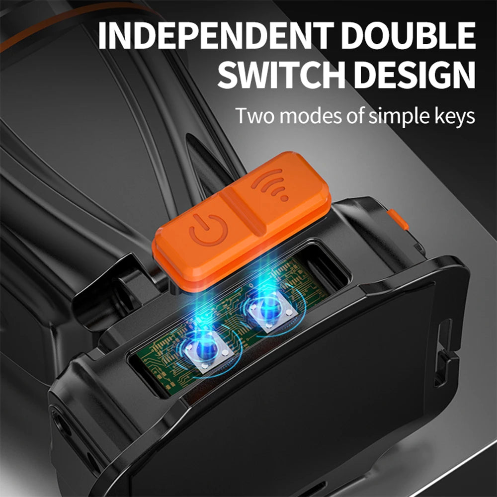 lampe frontale rechargeable noire orange bande ajustable indicateur lumineux mode