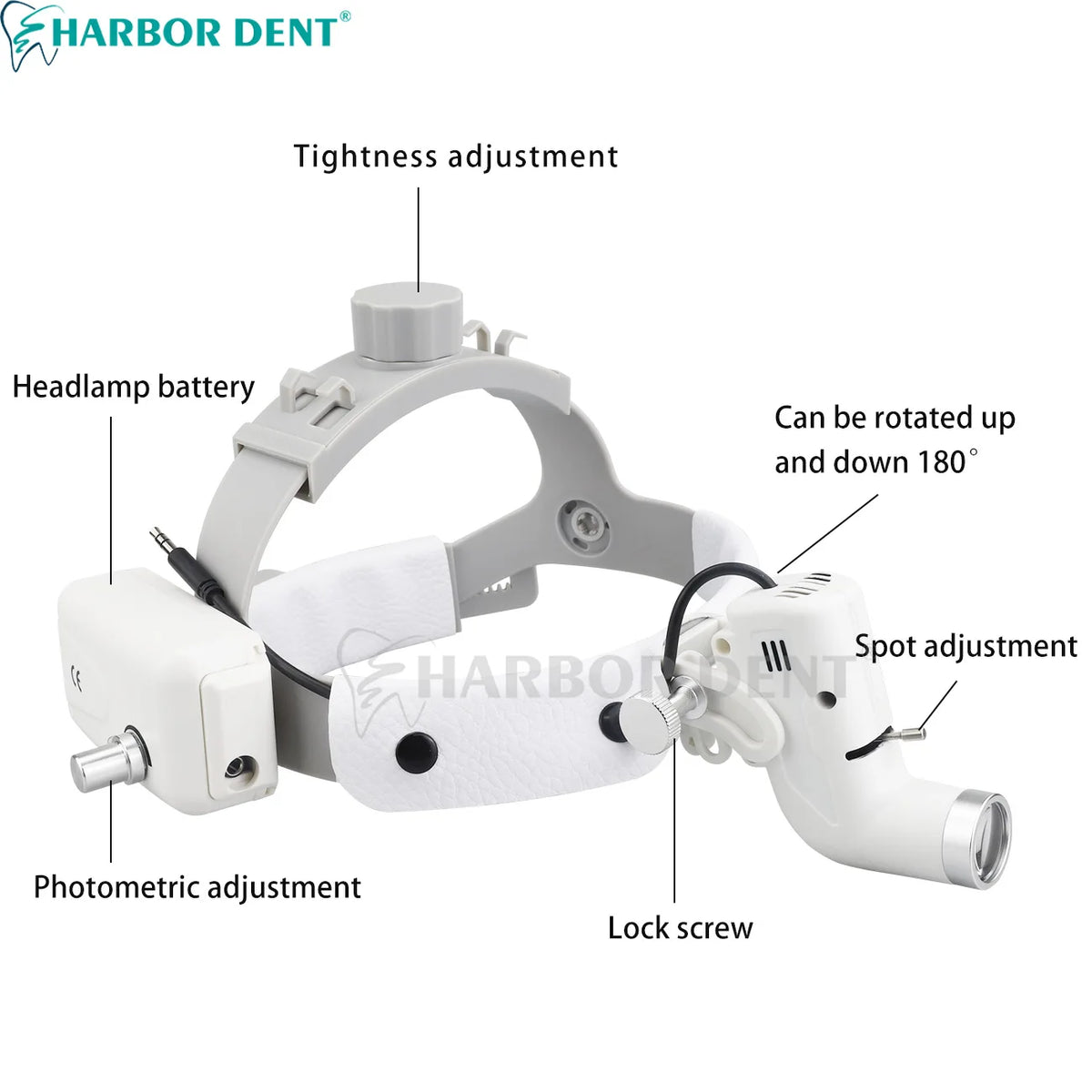 loupe dentaire led lampe frontale sans fil chargeur serviette clips moderne blanc