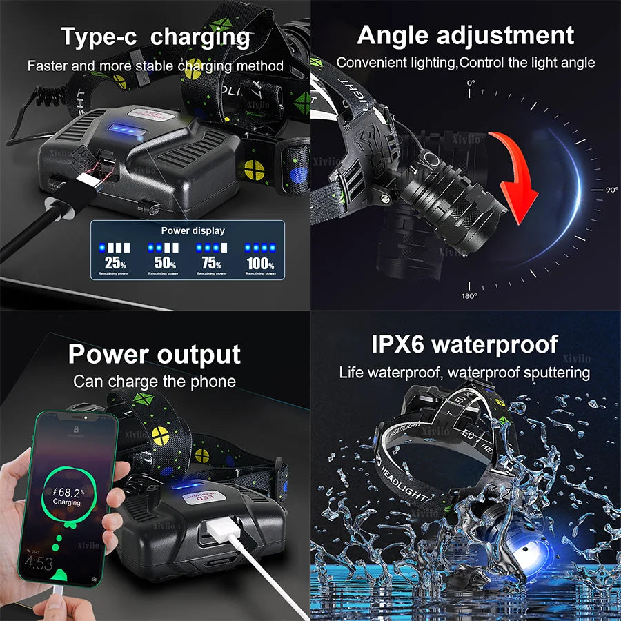lampe frontale led rechargeable usb zoom ajustable modes éclairage ipx6 moderne