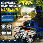 lampe frontale led rechargeable usb pêche camping extérieur ceinture bleu noir gris moderne
