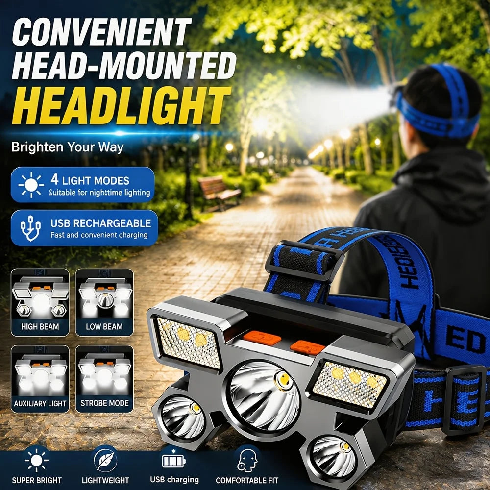 lampe frontale led rechargeable usb pêche camping extérieur ceinture bleu noir gris moderne