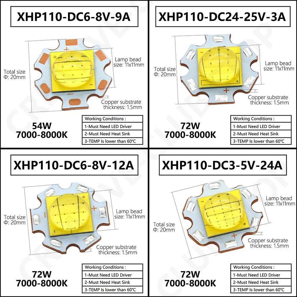 led xhp70 xhp90 xhp110 18w 24w 45w 72w cool white 7000k 8000k 50000h luminosité