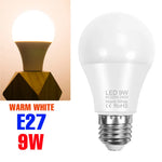 ampoule led boule mate blanc moderne culot e27 éclairage intérieur salon chambre maison