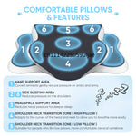 oreiller cervical ergonomique mousse mémoire forme soutien cou sommeil dos côté gris blanc