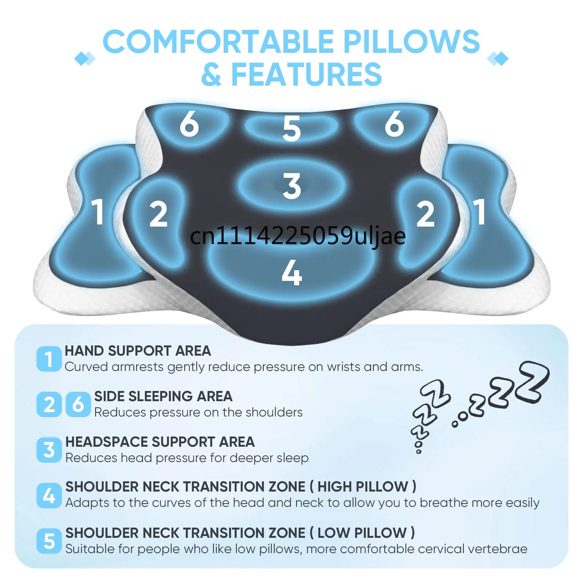 oreiller cervical ergonomique mousse mémoire forme soutien cou sommeil dos côté gris blanc