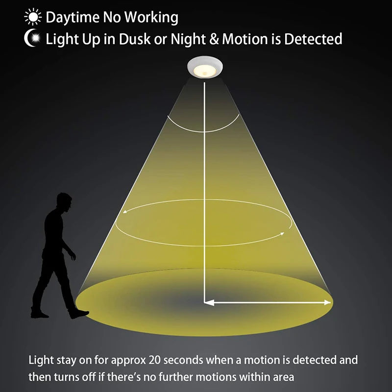 lampe led détecteur mouvement éclairage nocturne automatique blanc moderne 72 chipleds occlus