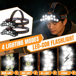 lampe frontale led rechargeable camping pêche rayures noires orange ceinture ajustable haute luminosité usb