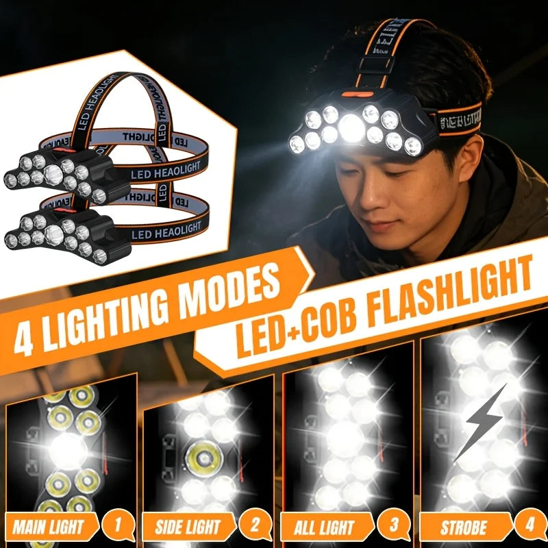 lampe frontale led rechargeable camping pêche rayures noires orange ceinture ajustable haute luminosité usb
