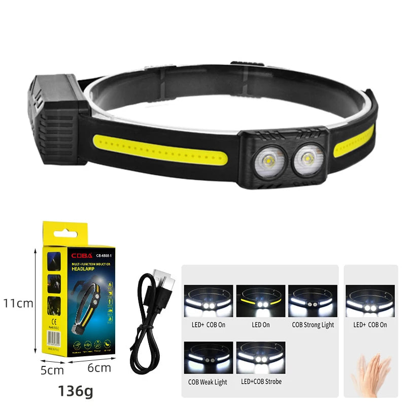 lampe frontale led rechargeable camping pêche course nuit mode géométrique multicolore noir blanc gris