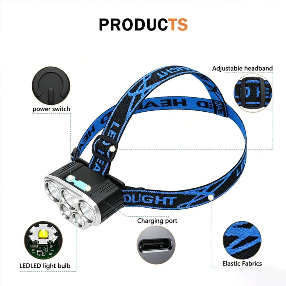 lampe frontale led rechargeable usb pêche chasse camping étanche modes luminosité bandes ajustables interrupteur