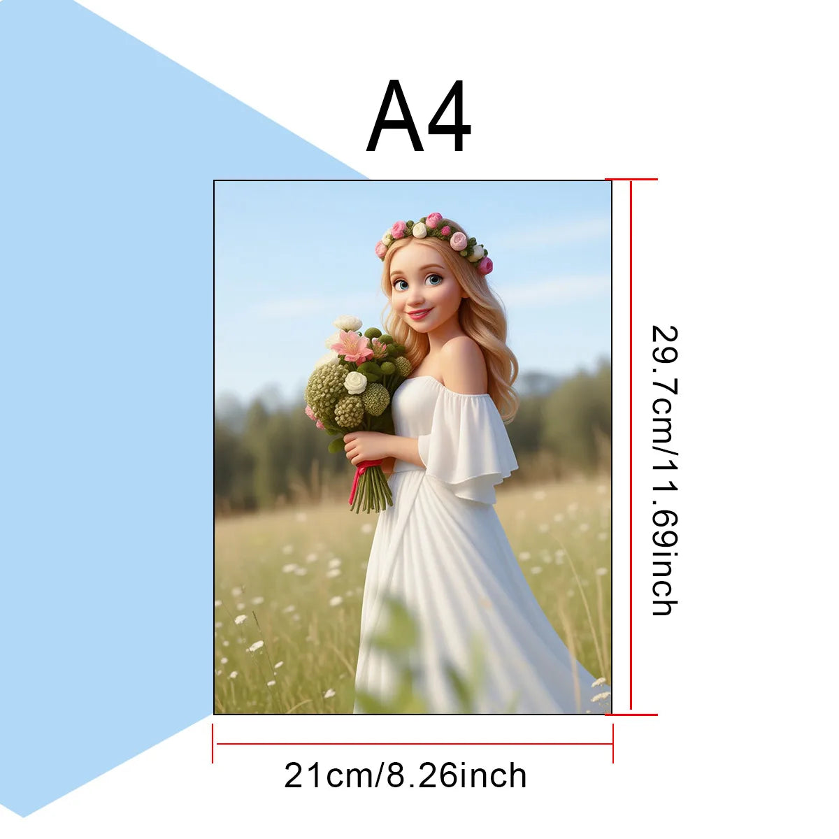 impression photo HD toile mural affiche graphique moderne motifs culinaires fruits légumes A2 A3