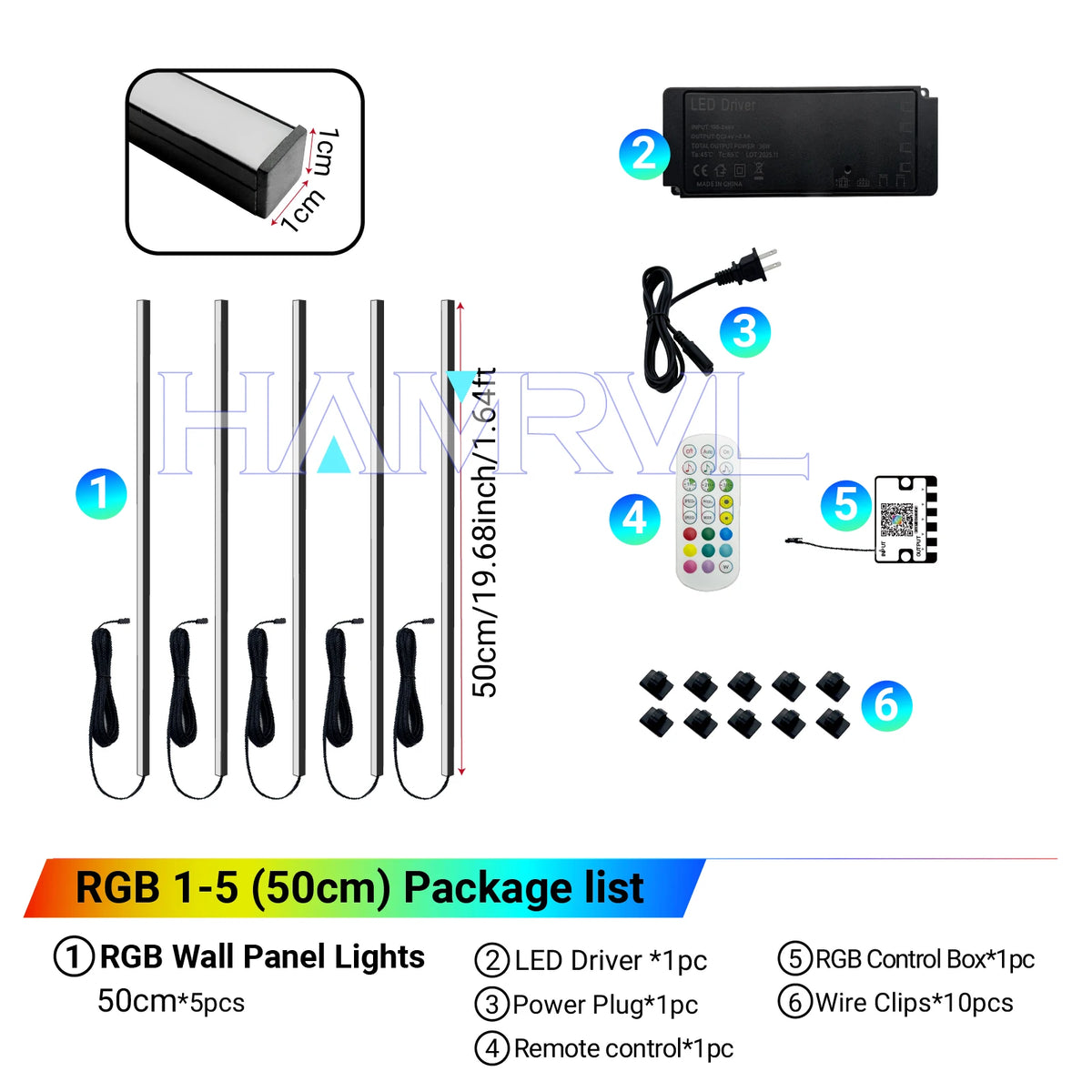 ruban led vert bleu rose blanc moderne éclairage encastré rgb synchronisation musicale effets poursuite
