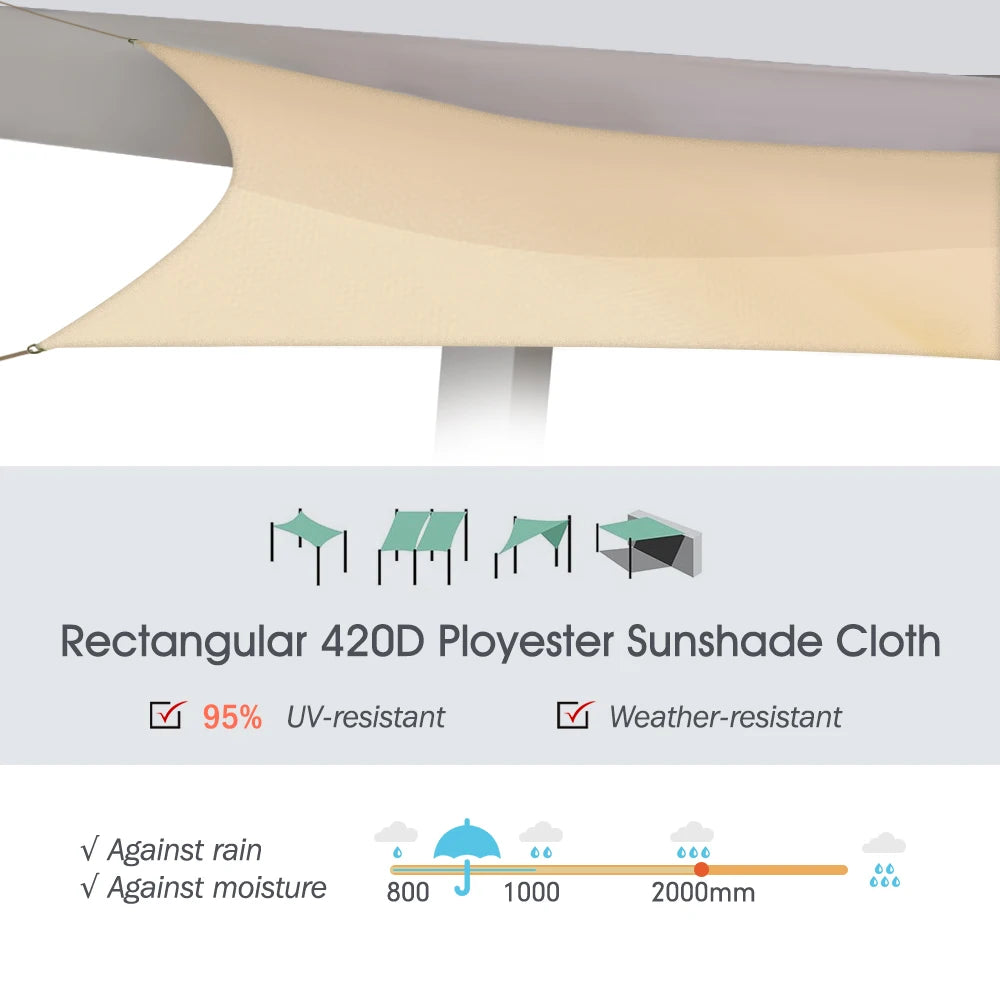 Détail du tissu polyester 420D de la voile d'ombrage avec finition PU