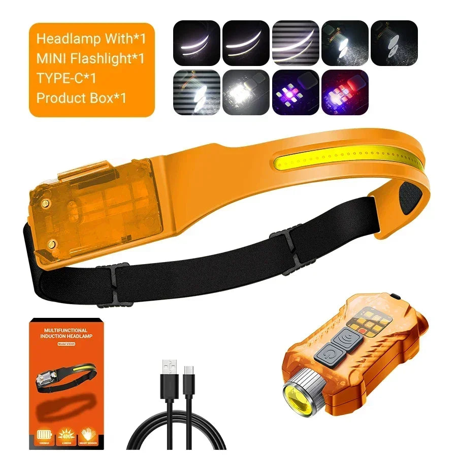 lampe frontale rechargeable led noir blanc orange mat étanche ceinture ajustable moderne