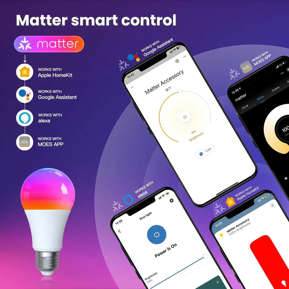 ampoule led intelligente e27 multicolore contrôlée vocalement alexandre google moderne