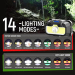 lampe frontale led noir jaune 14 modes détecteur mouvement camping