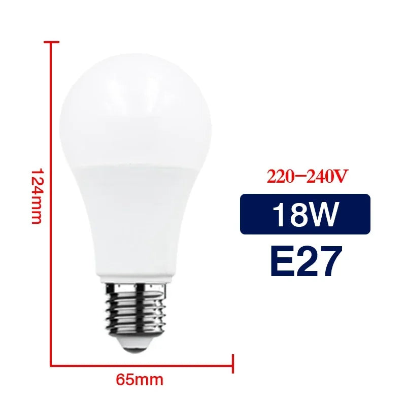 ampoule led blanche mate moderne base e27 e14 éclairage intérieur salon haute économie