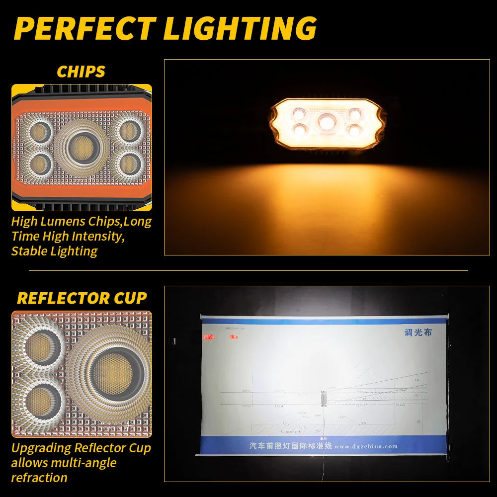 lampe led travail off road orange noir grille led moderne robuste vis fixation câble