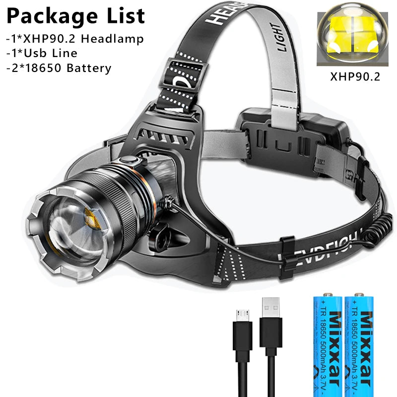 lampe frontale rechargeable led zoom noir gris doré boucle ajustable