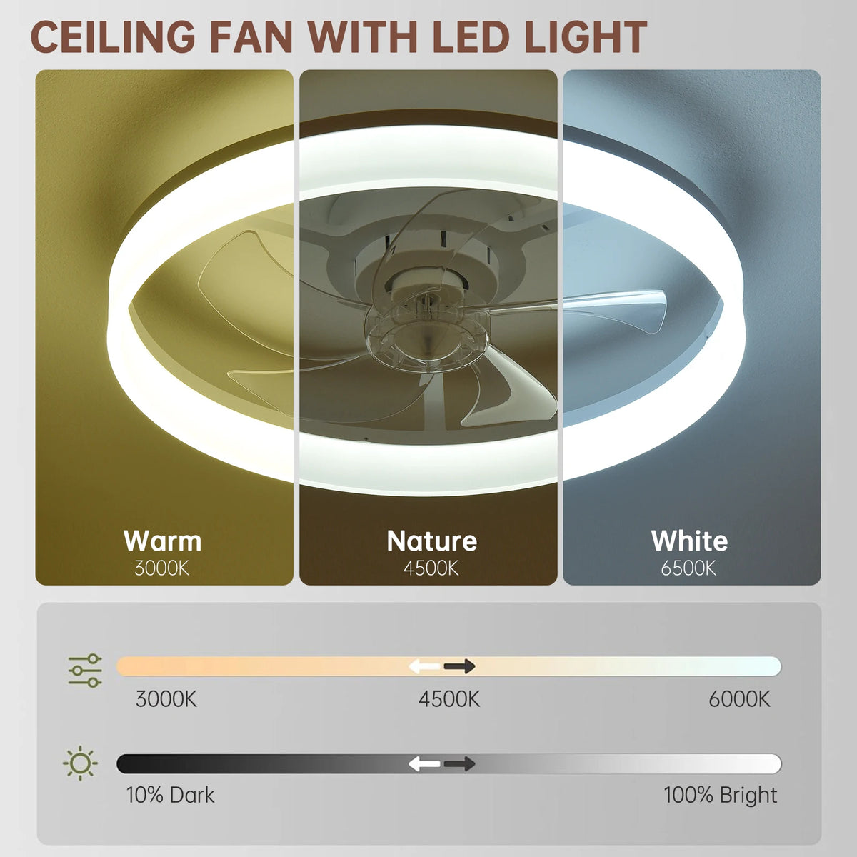 ventilateur led moderne blanc télécommande lumineuse chambre coucher étude salle manger