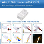 connecteurs led rubans flexibles transparents clips broches 12v 24v certifiés ul rohs