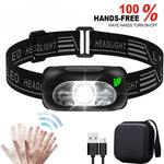 lampe frontale rechargeable led puissante mini moderne cordon ajustable nuit camping