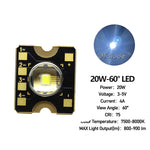 ampoule led 20w 60w 75w 90w 150w 200w 250w 300w 400w 12v 36v scène