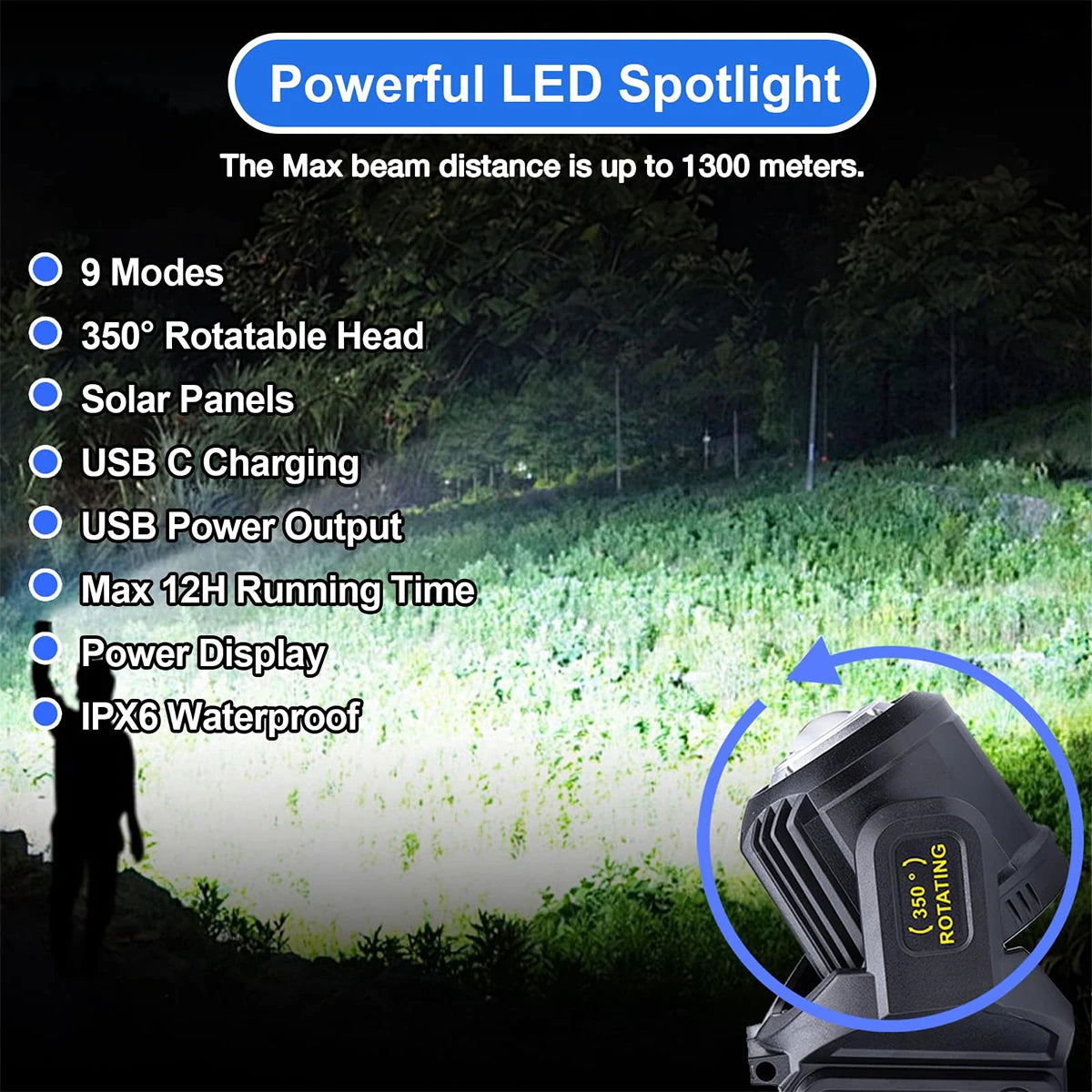 lampe torche multifonction rechargeable led noire moderne robuste poignée intégrée port usb type