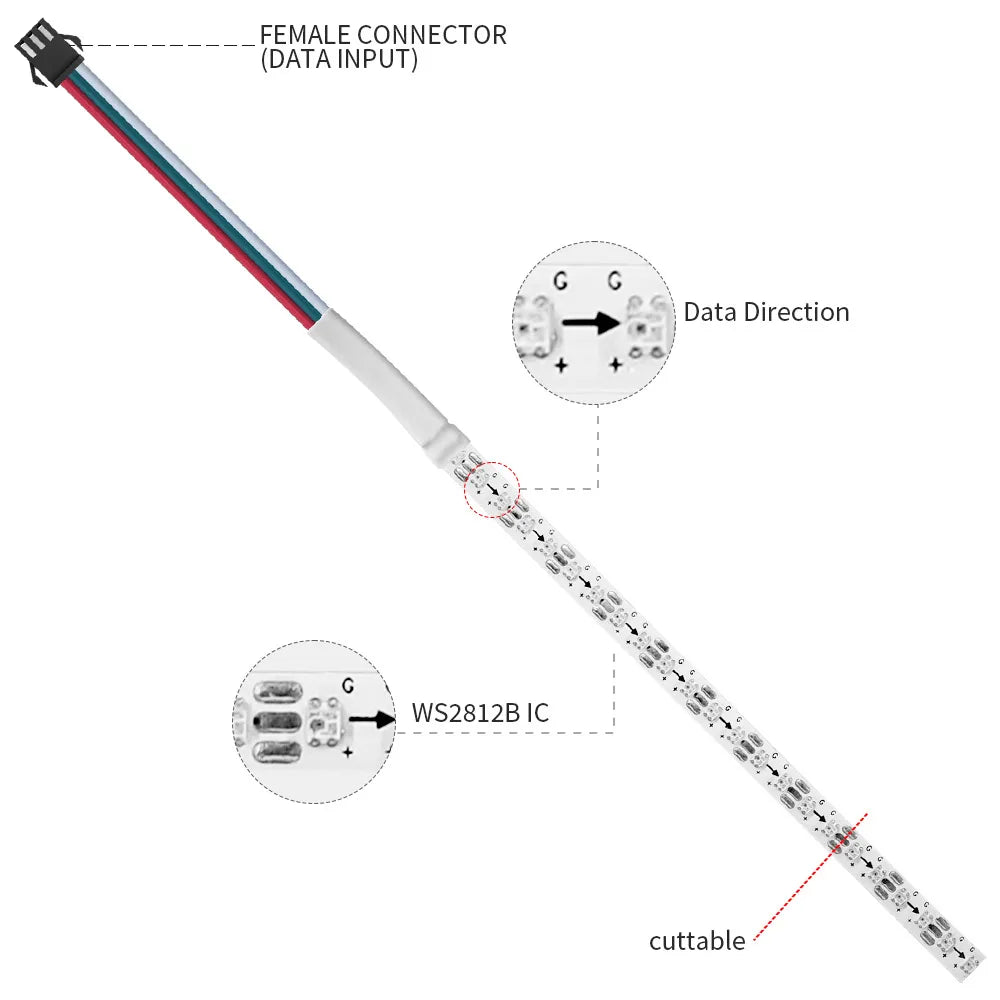 ruban led flexible multicolore 100leds 120leds 160leds 200leds technologie double sided tape