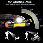 lampe frontale led rechargeable bande elasthanne geometrique camping sport nuit fishing