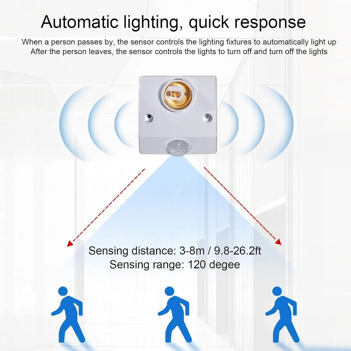 support lampe blanc moderne vis induction infrarouge détecteur humain led e27 abs