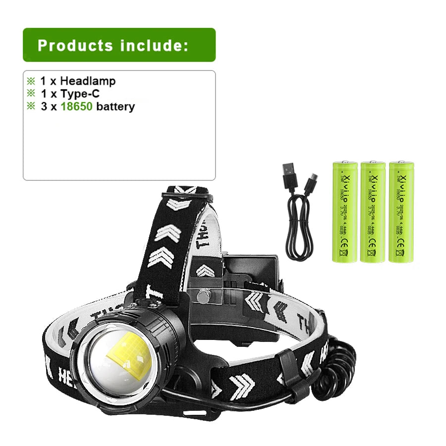 lampe frontale led 30w noir blanc texture mat camping chasse pêche modes lumière avertissement