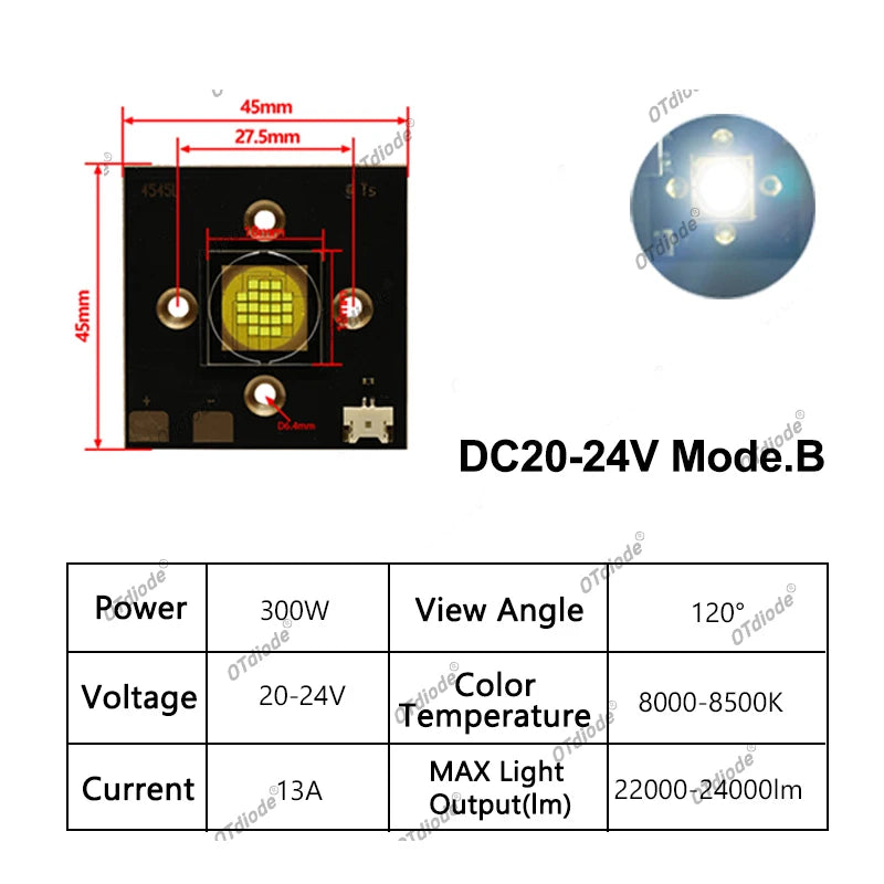 projecteur scène led mobile 100w 200w 300w noir or grille points clips métalliques fil