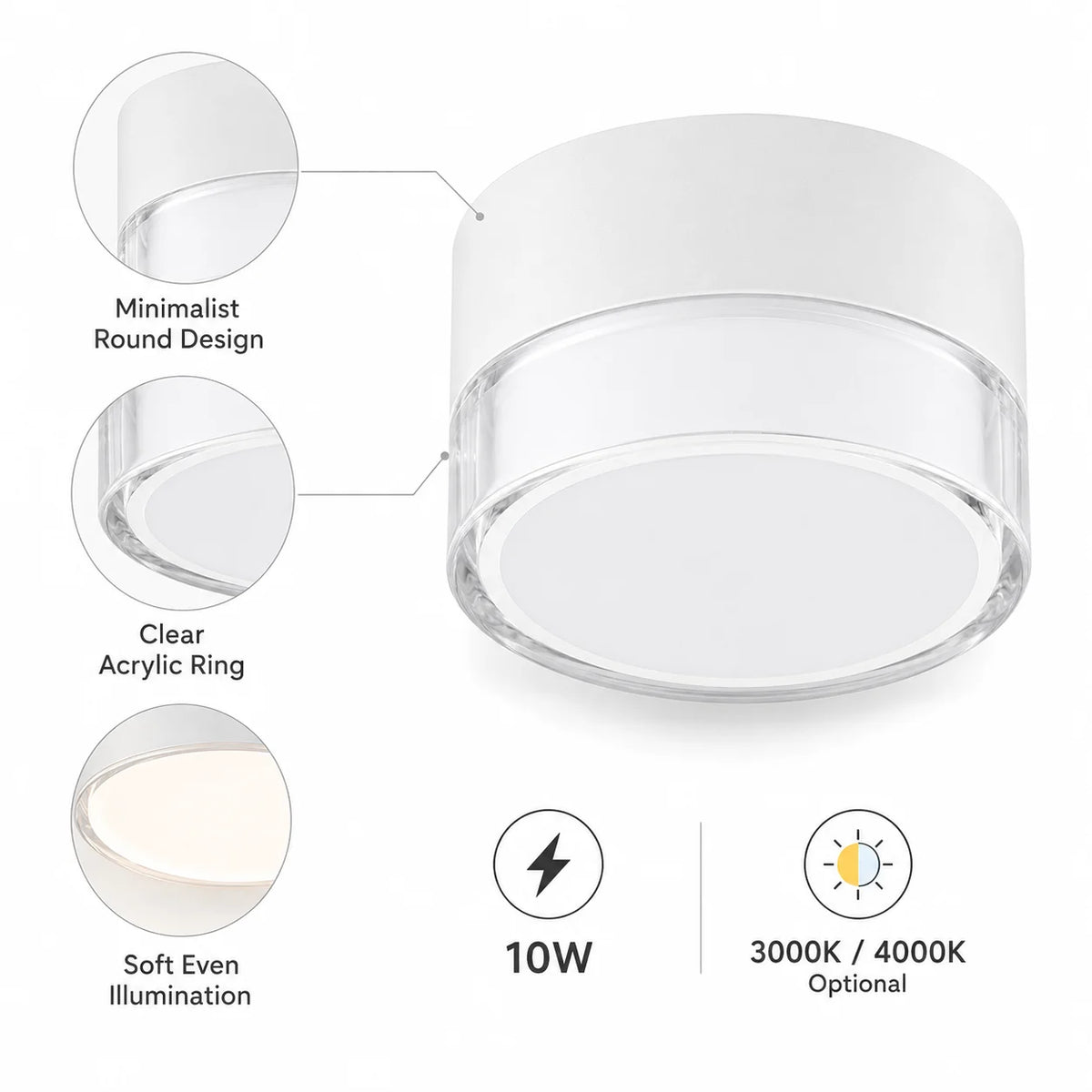 lampe led blanc moderne surface mount acrylique transparente 3000k 4000k rond minimaliste