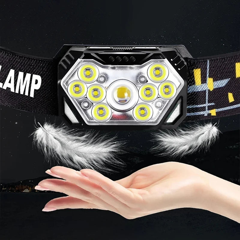 lampe frontale led rechargeable noir blanc rubans jaunes mode ajustable camping plein air travail